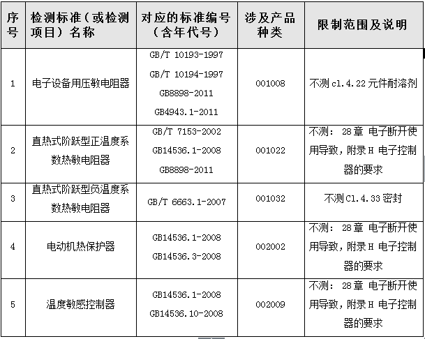 尊龙凯时人生就是博(中国游)AG旗舰厅入口