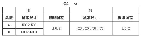 尊龙凯时人生就是博(中国游)AG旗舰厅入口