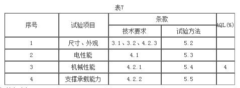 尊龙凯时人生就是博(中国游)AG旗舰厅入口