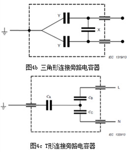 旁路电容器（by-pass capacitor）