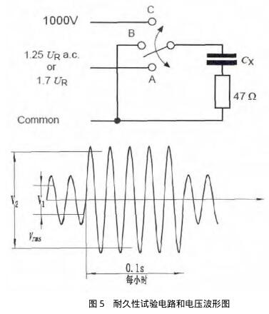 耐久性试验电路和电压波形图
