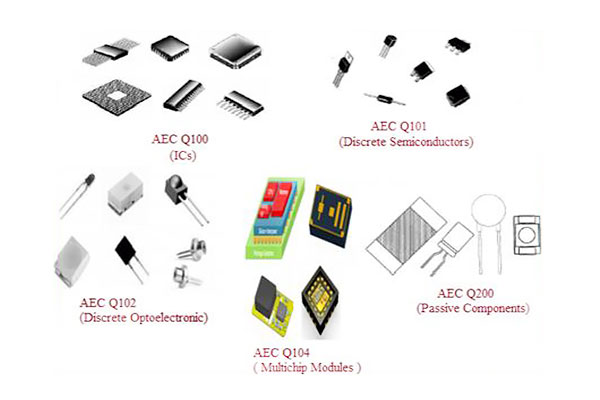 什么是AEC Q100 Q101 Q102 Q103 Q104和AEC Q200认证？