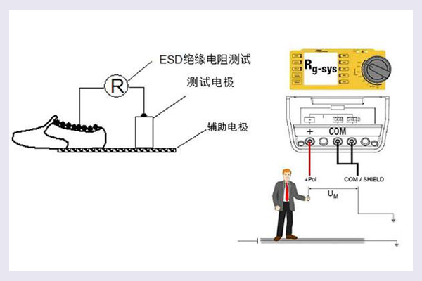 人体行走静电电压测试怎么做？.jpg