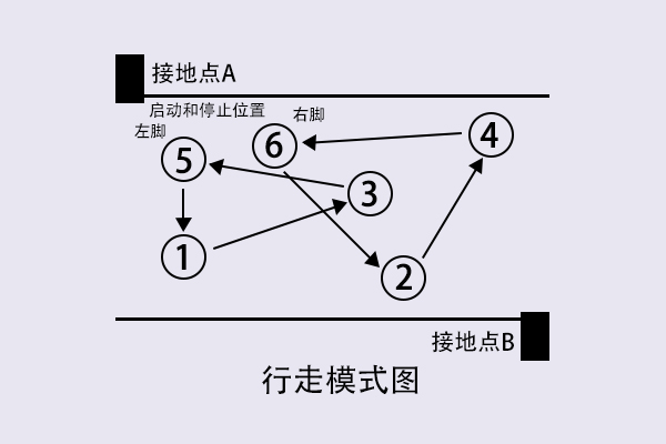 人体行走静电电压测试怎么做？.jpg