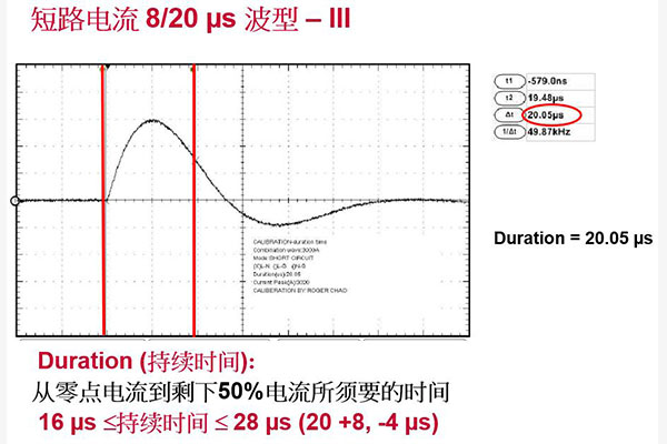 MOV压敏电阻UL雷击测试-3.jpg